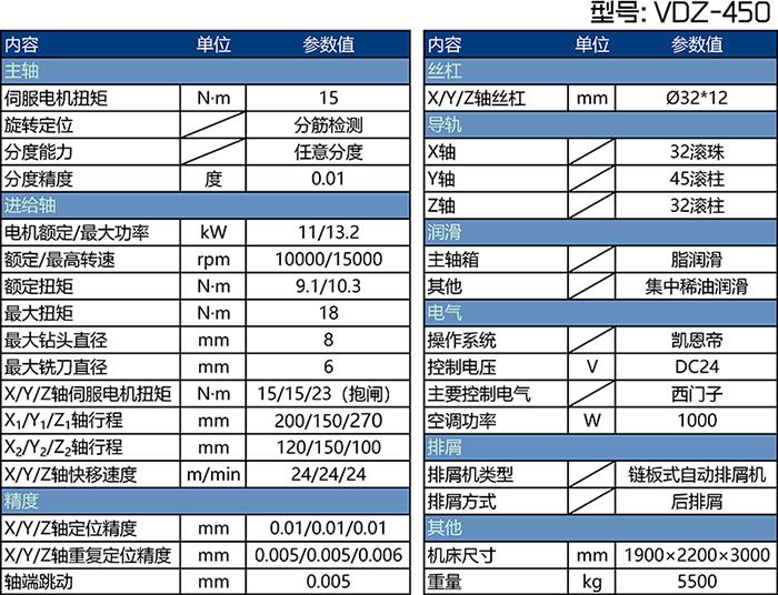 VDZ-450刹车盘对钻机床参数表